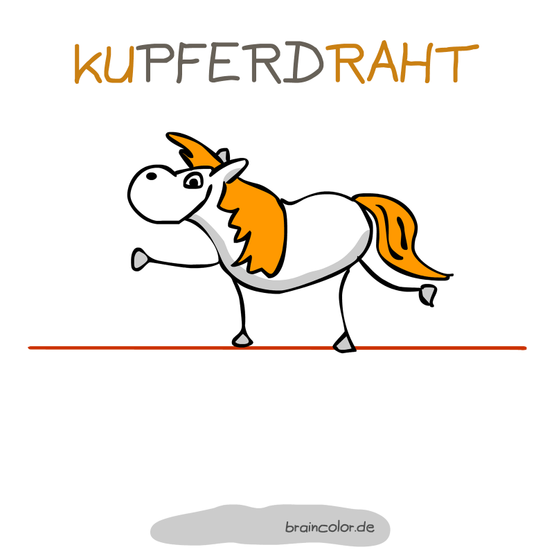Kupferdraht