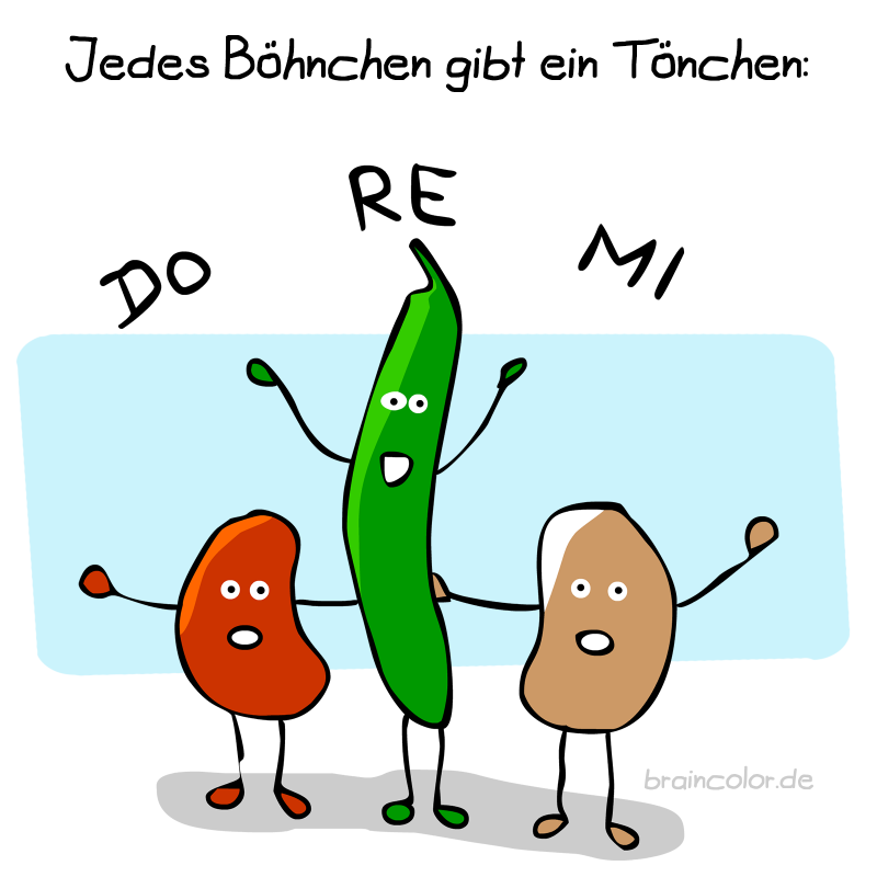Böhnchen
