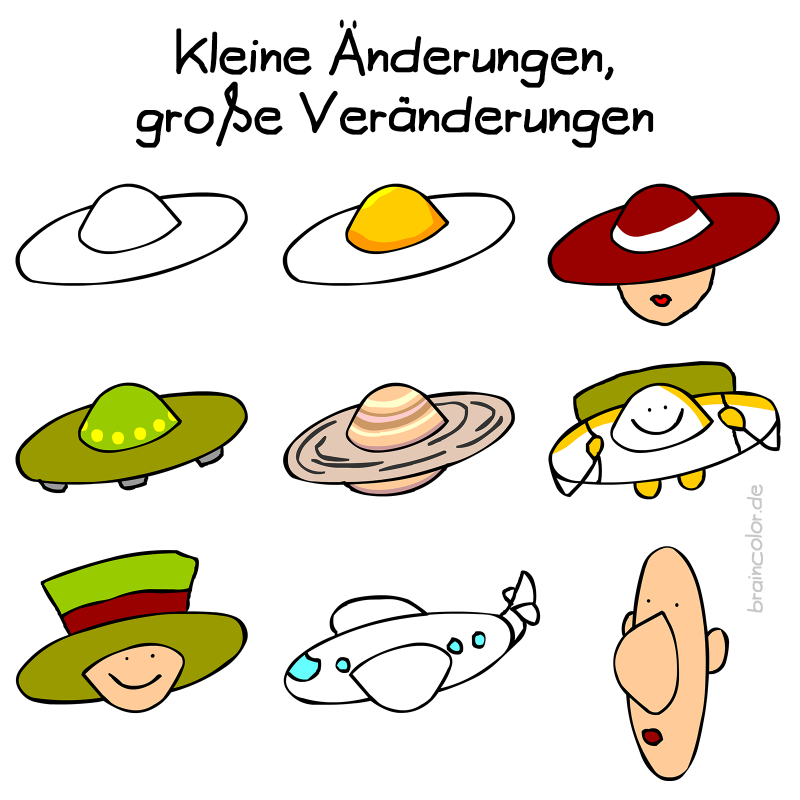 Veränderung Variation